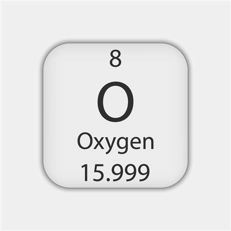 O Element Periodic Table