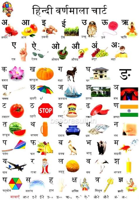 O Hindi Words ह द ड क शनर Hindi Words Starting With Oo - Hindi Words Starting With Oo