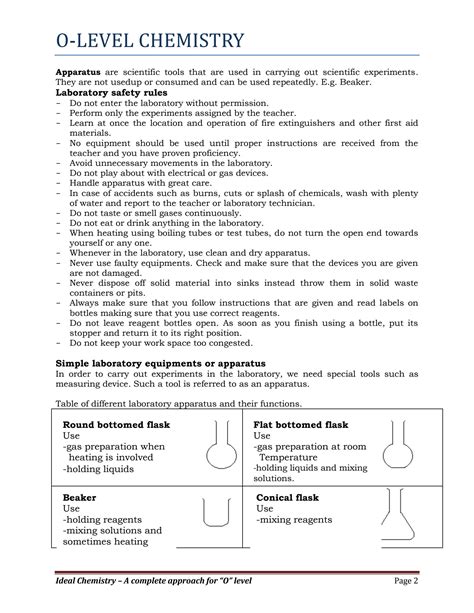 O Level Chemistry Notes Studyguide Pk
