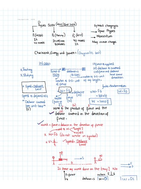 O Level Notes Hostinger