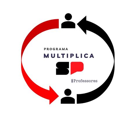 O Objetivo Do Programa Multiplica Sp