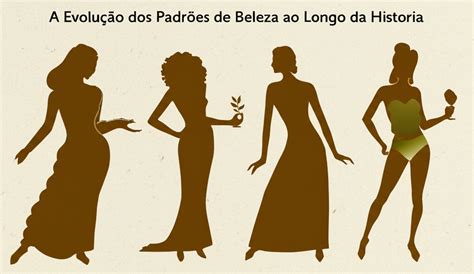 O Q é Beleza
