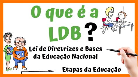 O Q é Ldb