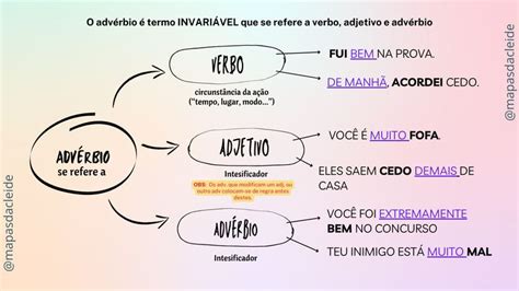 O Que é Adaptação