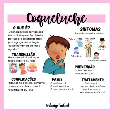 O Que é Coqueluche