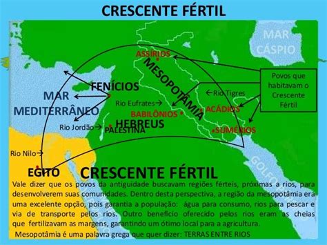 O Que é Crescente Fértil