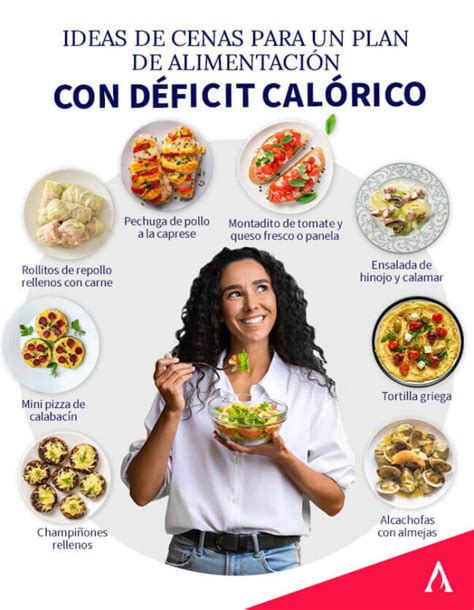 O Que é Déficit Calórico