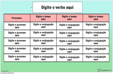 O Que Dizer O Verbo Aduzir