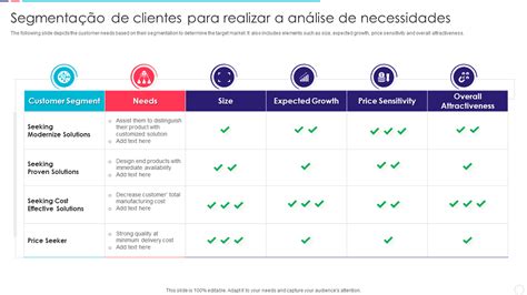 O Que E Um Segmento De Reta