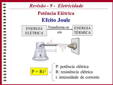O Que é Efeito Joule