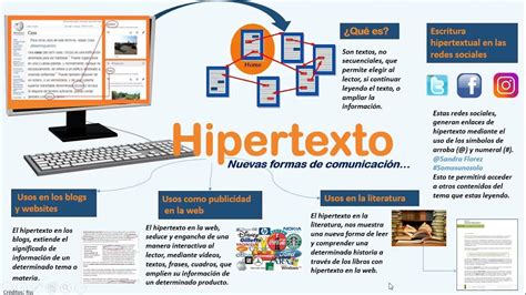 O Que é Hipertextos