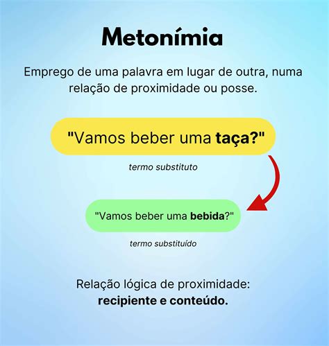 O Que é Metonimia