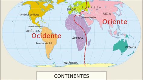 O Que é O Ocidente
