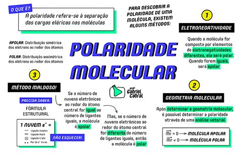 O Que é Polaridade