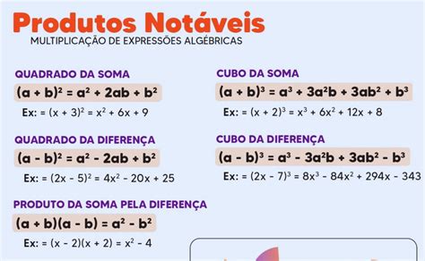O Que é Produto Na Matematica