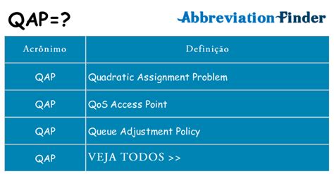 O Que é Qap