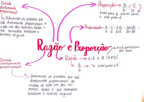 O Que é Razão Na Matematica