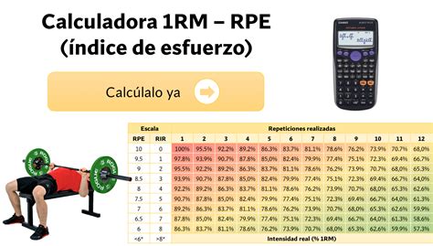 O Que é Rm