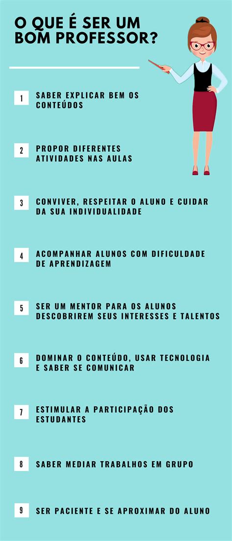 O Que é Ser Um Professor