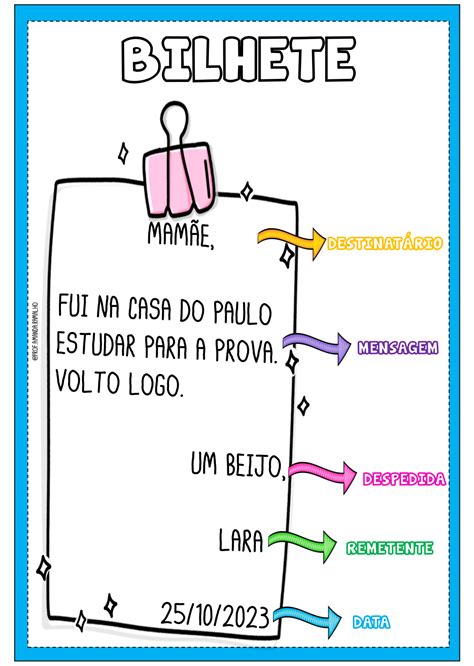 O Que Um Bilhete