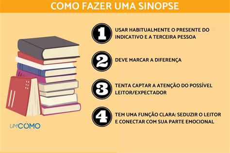 O Que é Uma Sinopse