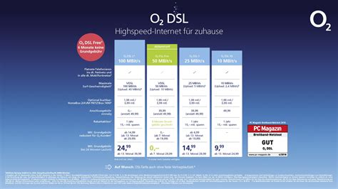o2 dsl notfallnummer