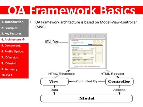 Download Oa Framework User Guide 