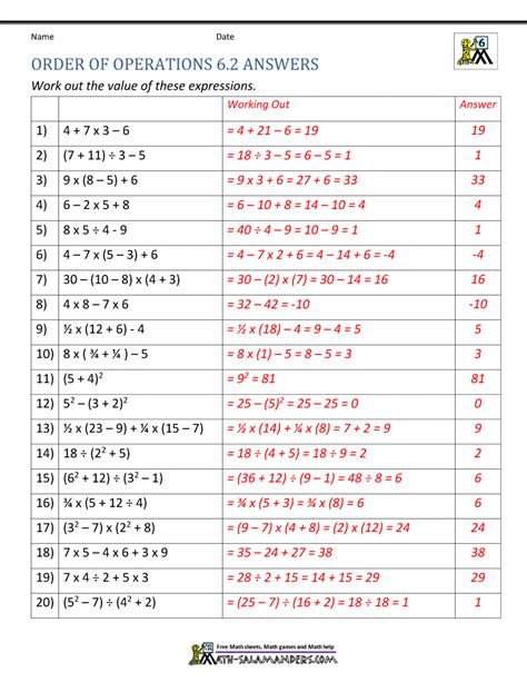 oaa answer key grade 6 2010