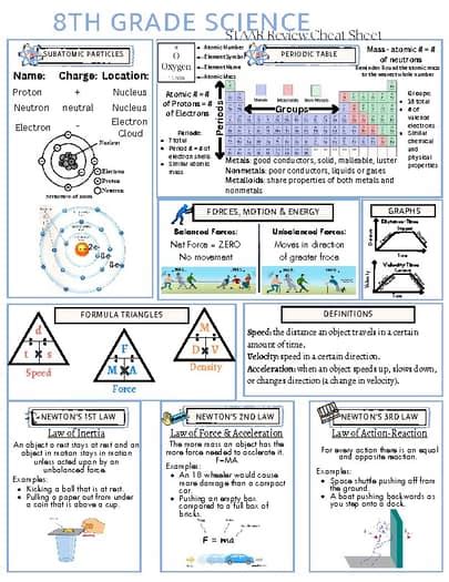 Full Download Oaa 8Th Grade Science Study Guide 