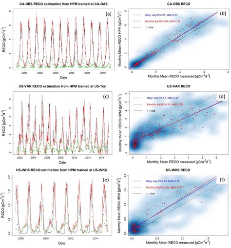 oas hpm | CASA MARIA NegrestiOas nh gi Nh ngh