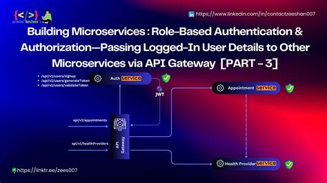 Full Download Oauth 2 0 Securing Apis Mobile And Beyond Netiq 