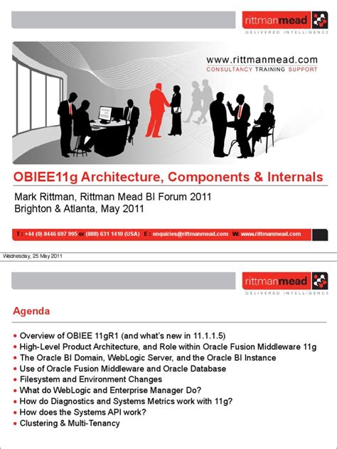 Obiee 11g Overview