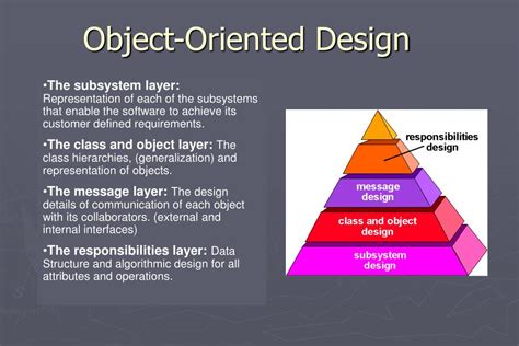 Object Oriented Software Development A Practical Guide