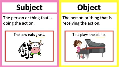 Object Word Meaning And Definition Object Start With Letter N - Object Start With Letter N