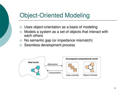 Read Online Object Oriented Systems Modeling The World In Data 