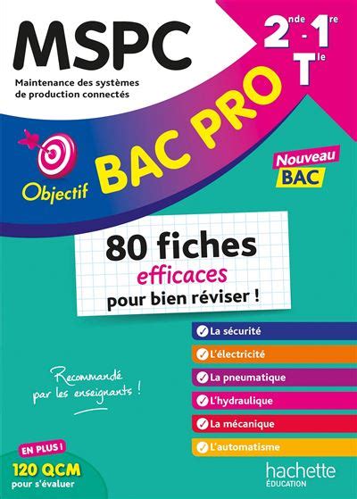 objectif bac pro fiches bac pro mei maintenance d