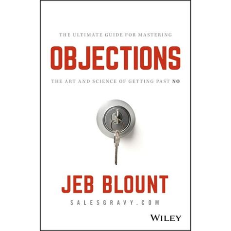 Objections The Ultimate Guide For Mastering The A