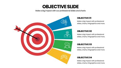 Objective 3 O Creative Publications Answers