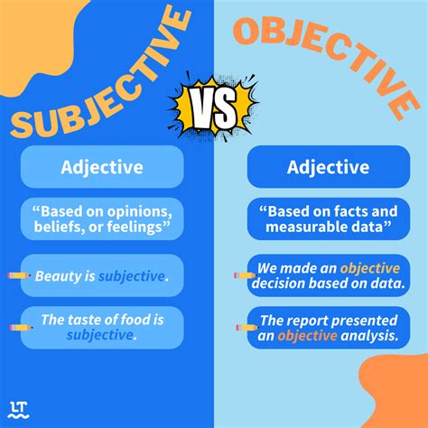 Objective V Subjective