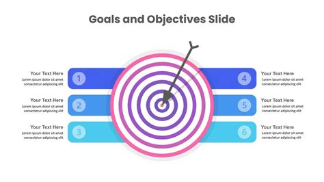 objective dp