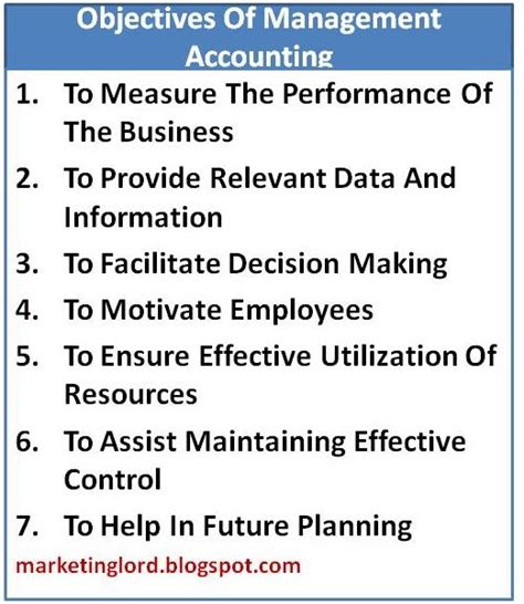 Objectives Of Management Accounting