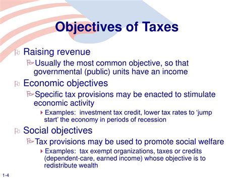 Objectives Of Tax Planning