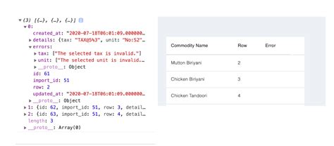 objectkey value array in *ngFor for angular 7 Stack Overflow