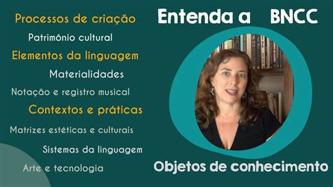 Objeto Do Conhecimento