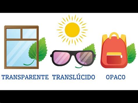 Objeto Que No Deja Pasar La Luz