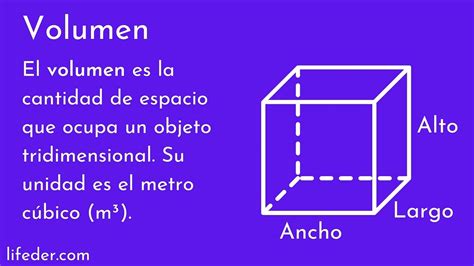 Objetos Con Volumen