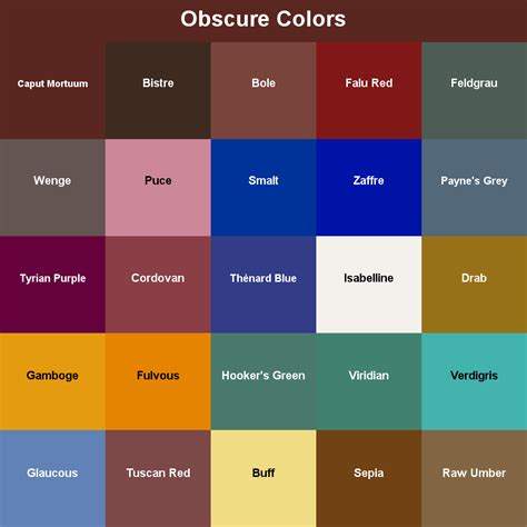 obscure colors