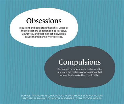 obsessions