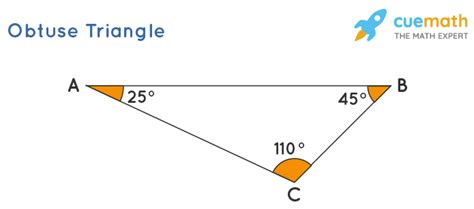 Obtuse Angled Triangle Definition Formula Properties Amp Obtuse Triangle Area Formula - Obtuse Triangle Area Formula