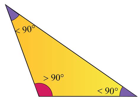 Obtuse Angled Triangle Vedantu Area Of Obtuse Angled Triangle - Area Of Obtuse Angled Triangle